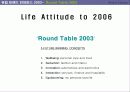 유럽 트렌드 컨퍼런스 (Life Attitude to 2006 ‘Round Table 2003’) 3페이지