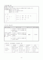 초등5) (수학)과 교수-학습 과정안 - 7. 분수의 곱셈 (수학 115-116쪽, 수학익힘책 120-121쪽 (2/9)차시) : 자연수와 진분수의 곱셈 5페이지