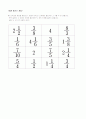 초등5) (수학)과 교수-학습 과정안 - 7. 분수의 곱셈 (교과서 123~124쪽, (8/9차시)) : 여러 가지 분수 문제의 해결 7페이지