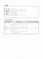 초등5) (수학)과 교수-학습 과정안 - 7. 분수의 곱셈 (수학 115 ～ 116 (2/8)차시) : 조작 활동을 통해 (자연수) × (진분수)의 계산 원리 이해하기 5페이지