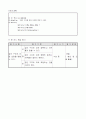 초등5) (영어)과 교수-학습 과정안 - 12. This is a bedroom (102-103 /  (4/4)) ： ◎ Activity ◎ Review 5페이지