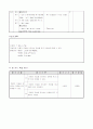 초등5) (영어)과 교수-학습 과정안 - 7. She's Tall (56-57쪽 (1/4)차시) ： 인물의 모습 나타내기 4페이지
