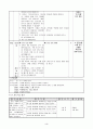 초등5) (음악)과 교수-학습 과정안 - 2.3. 박자랑 놀자 (29쪽, 2/3 차시) : 박자에 어울리는 리듬을 연주하며 노래하기 3페이지