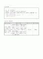 초등5) (음악)과 교수-학습 과정안 - 박자랑 놀자 (29쪽 (3/3차시)) : 셈여림을 지켜 박자에 따라 리듬반주해보기 4페이지