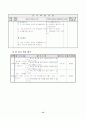 초등5) (음악)과 교수-학습 과정안 (세안) - -14. 기차를 타고 (교과서 32-33쪽, (2/4)차시) : aba형식과 악상 14페이지