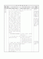 초등6) (과학)과 교수-학습 과정안 - 6.여러 가지 기체 (과학74쪽 실험관찰 52~54쪽(8/9)차시) : 여러 가지 방법으로 이산화탄소 모으기 2페이지