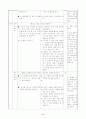 초등5) (체육)과 교수-학습 과정안 - 4. 표현활동  (교과서 97쪽 (2/3)) : 음식을 소재로 즉흥 표현하기 2페이지
