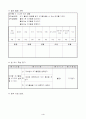 초등5) (체육)과 교수-학습 과정안 - 3. 신나는 여가 생활 (체육 155쪽 (2/3)차시) : 여러 가지 여가 활동 조사하기 4페이지