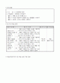 초등6) (과학)과 교수-학습 과정안 - 4. 생태계와 환경 (과학 126-127쪽 (2/10) 실관 56-57쪽 ) : 생태계란 무엇일까요? 5페이지