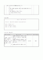초등6) (과학)과 교수-학습 과정안 - 6. 여러 가지 기체 (과학66쪽-69쪽(4/9)차시) : 이산화탄소 발생 장치를 꾸며 이산화탄소 모으고 성질 알기 3페이지