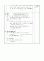 초등6) (과학)과 교수-학습 과정안 - 6. 여러 가지 기체 (과학74쪽 (9/9)차시) :  여러 가지 방법으로 이산화탄소 발생시킬 수 있다 2페이지