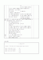 초등6) (국어)과 교수-학습 과정안 - 4. 의견을 모아서 (읽기172쪽~177쪽/(9/9)차시) : 주장에 대한 근거의 적절성을 판단하며 글 읽기 4페이지