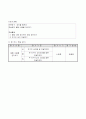 초등6) (국어)과 교수-학습 과정안 - 5. 생각을 펼쳐요 (듣기 ․ 말하기60~63 ( 3/4 )차시) : 말할 내용을 정리하기 4페이지