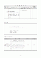 초등6) (국어)과 교수-학습 과정안 - 5.마음을 나누며 (말․듣 130-131/(5/9차시)) : 속담이나 관용표현을 써서 상황에 맞게 말하기 4페이지