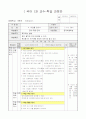 초등6) (국어)과 교수-학습 과정안 - 4. 의견을 모아서 (( 7/9 )차시) : 토의하는 방법 1페이지