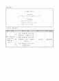 초등6) (도덕)과 교수-학습 과정안 - 5.함께 지키자 (도덕66~73 생길 64~68 (1/3)차시) : 법과 규칙을 잘 지켜야 하는 까닭 알기 4페이지