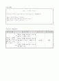 초등6) (도덕)과 교수-학습 과정안 - 4. 우리학교 우리고장 (도덕57-62쪽 (2/3)차시) : 학교와 고장의 위해 알 수 있는 일 찾고 다짐하기 4페이지