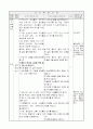 초등6) (도덕)과 교수-학습 과정안 - 4. 우리학교 우리고장 (도덕 63~65쪽, 생․길 62~63쪽(3/6)차시) : 학교와 고장의 발전을 위해 할 수 있는 일 찾아 실천하기 2페이지