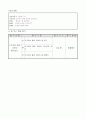 초등6) (국어)과 교수-학습 과정안 - 6. 타당한 근거 (읽기 117-121쪽(1/6)차시) : 이어 주는 말. 4페이지