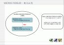 Fedelio vs With (Micros Fedelio, 산하정보기술 WITH) 3페이지