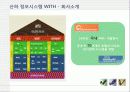 Fedelio vs With (Micros Fedelio, 산하정보기술 WITH) 7페이지