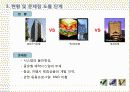 Fedelio vs With (Micros Fedelio, 산하정보기술 WITH) 16페이지