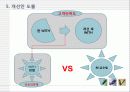 Fedelio vs With (Micros Fedelio, 산하정보기술 WITH) 19페이지