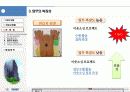 IT 아웃소싱 파트너십(IT Outsourcing Partnership)의 중요성 12페이지