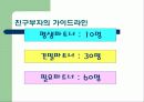 경영이란 무엇인가 15페이지