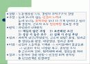 경영이란 무엇인가 24페이지
