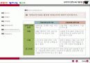 무한대 영재교육 연구소 - 우리 아이 영재교육 이렇게 27페이지