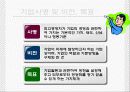 기업의 본질 21페이지