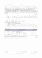 다문화 가정 (이주 여성)의 멘토를 통한 정서지원 및 가족관계 강화를 위한 사업계획서 - “두런 두런 (Do Run, Do Run!) 2페이지