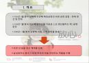 농심 신라면의 중국시장진출 5C분석 3페이지