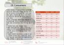 농심 신라면의 중국시장진출 5C분석 7페이지