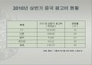 중국시장 진출시의 유의점 -중국 마케팅 10계명 4페이지