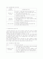 노인복지 3페이지
