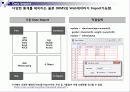 R Language 소개 9페이지
