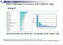 R Language 소개 13페이지
