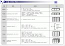R Language 소개 18페이지