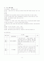 다문화가정의 아동위한 프로그램  10페이지