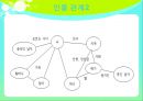 오정희-중국인거리 21페이지