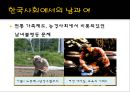 젠더 [성별불평등]  3페이지