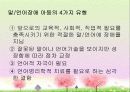 의사소통 장애의 정의, 분류, 특성, 원인, 진단, 교육, 치료 4페이지