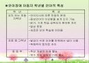 의사소통 장애의 정의, 분류, 특성, 원인, 진단, 교육, 치료 21페이지