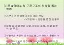 의사소통 장애의 정의, 분류, 특성, 원인, 진단, 교육, 치료 38페이지