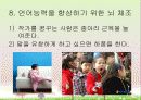 의사소통 장애의 정의, 분류, 특성, 원인, 진단, 교육, 치료 53페이지