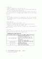 의사소통장애 정의, 분류, 특성, 원인, 진단, 치료, 교육 6페이지