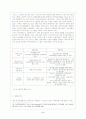 [사회과학] WTO 6페이지