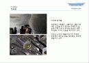 중국 상해 북경 건축답사 42페이지